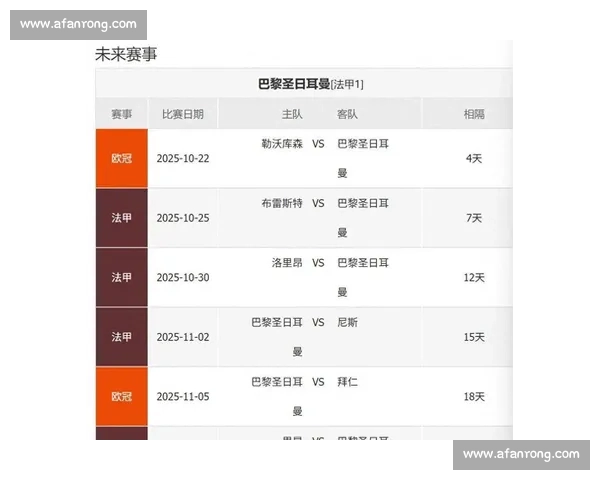 法甲焦点战尼姆对阵马赛争夺关键三分走势解析前瞻与胜负预测